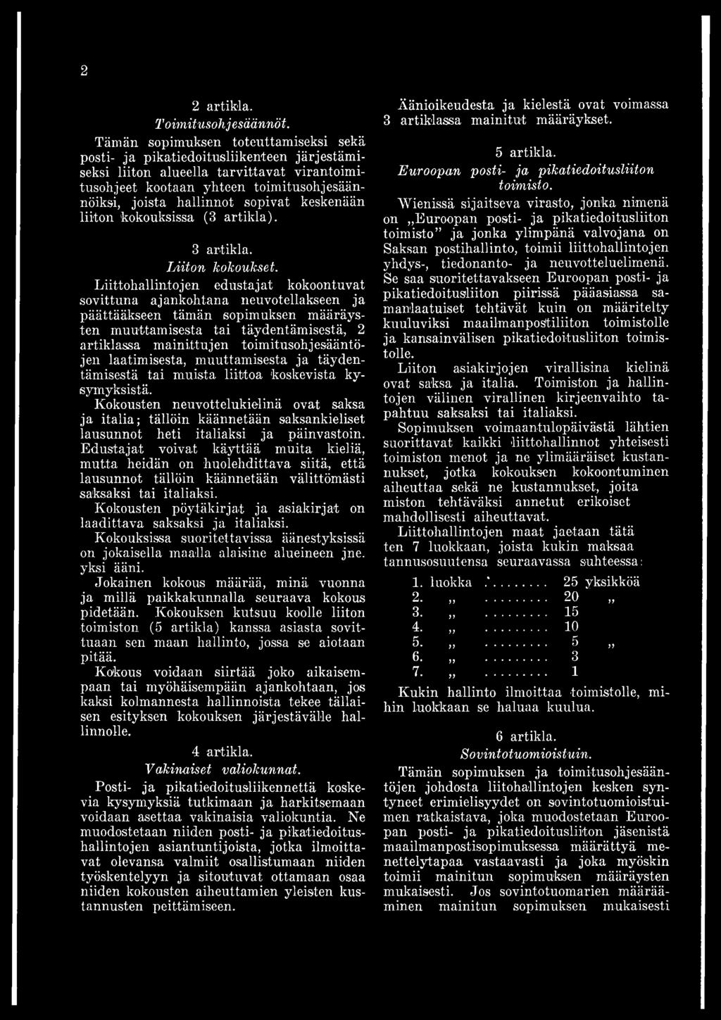 toimitusohjesääntöjen laatimisesta, muuttamisesta ja täydentämisestä tai muista liittoa koskevista kysymyksistä.