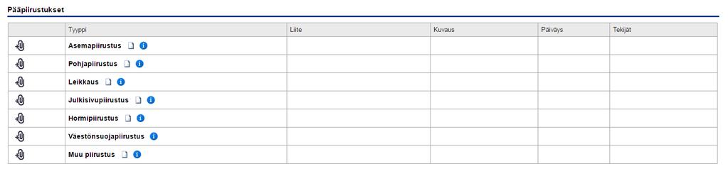 Liitteet-välilehti 6(7) Suunnitelmat/Pääpiirustukset ja muut tarvittavat liitteet liitetään mukaan sähköisinä tiedostoina pdfmuodossa (max. 0,9 gt), valokuvat jpg-tiedostoina.