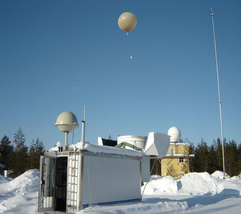 from 1908 onwards Upper air soundings from 1949 onwards Solar radiation observations since 1957/58 (1st IPY) Radioactivity monitoring