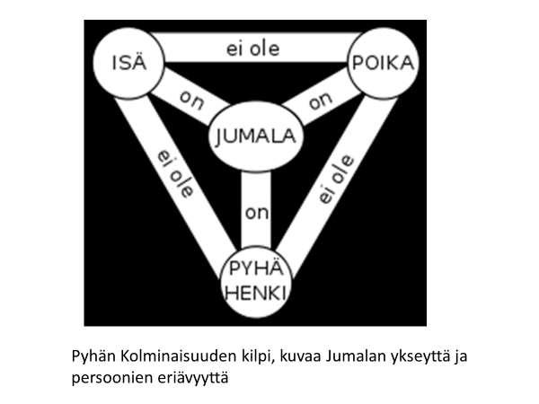 2 ORTODOKSISEN USKON PÄÄPIIRTEITÄ JA IHMISKUVA isä Art Leskinen 4.