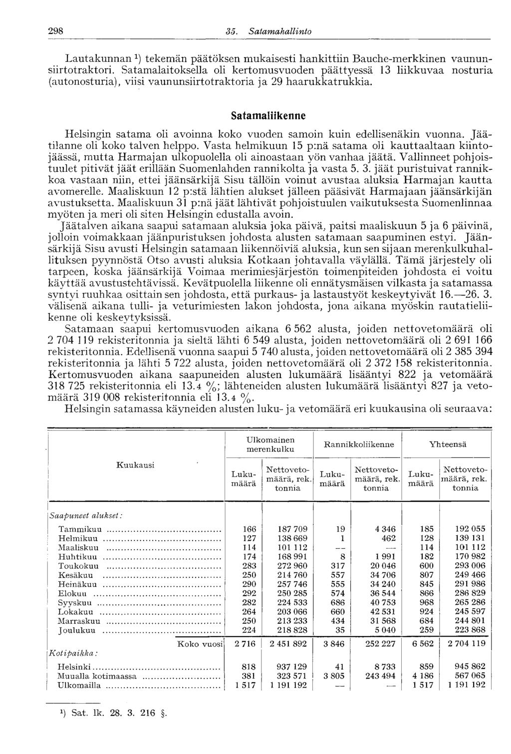 298 35. Satamahallinto OXJO Lautakunnan 1 ) tekemän päätöksen mukaisesti hankittiin Bauche-merkkinen vaununsiirtotraktori.