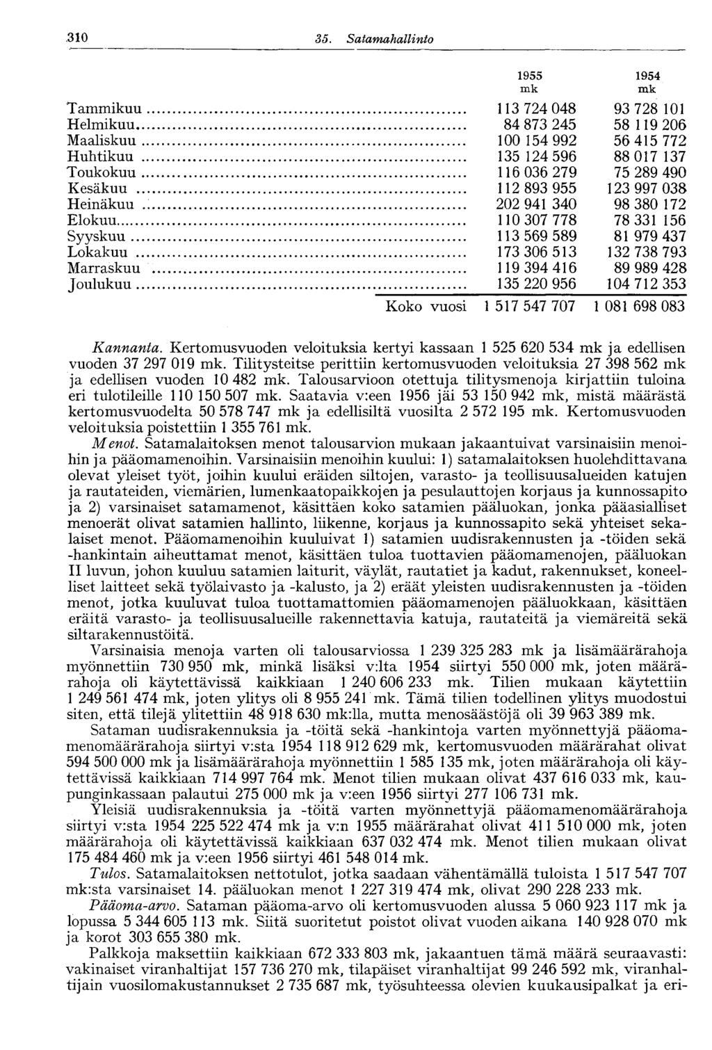 35. Satamahallinto OXJO 1955 1954 mk mk Tammikuu.
