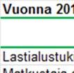 Liikenneviraston tilinpäätös 2014 15 1.2.2 Siirto- ja sijoitusmenojen vaikuttavuus Meriliikenteessä käytettävien alusten kilpailukyvyn parantaminen (mom.