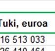 Uusia aluksia kauppa-alusluetteloon merkittiin vuonna 2014 yhteensä kahdeksan. Kauppa-alusluettelossa oli vuoden 2014 lopussa 92 (v.