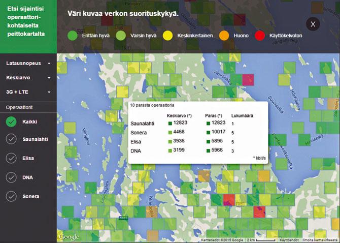 MÖKKINETTI Taivas rajana tai 75 megaa TAAJAMIEN ULKOPUO- LELLA käytettävän 4g:n eli 800 MHz:n lte:n teoreettinen maksiminopeus on noin 75 Mbit/s. 3g:n teoreettinen maksimi on 21 Mbit/s.