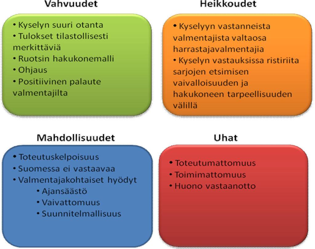 48 7.2 Yleinen hakukonesuunnitelma Yleinen hakukone sijoitetaan Heppajärjestelmässä Ravikilpailut -palkin alle, josta se on helposti kaikkien löydettävissä ja käytettävissä.