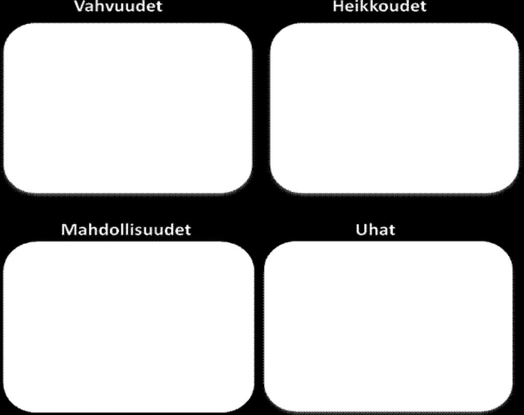 Ennakoiva tekstinsyöttö ehdottaa vierityspalkkiin hevosten nimiä, josta haluttu hevonen voidaan valita.