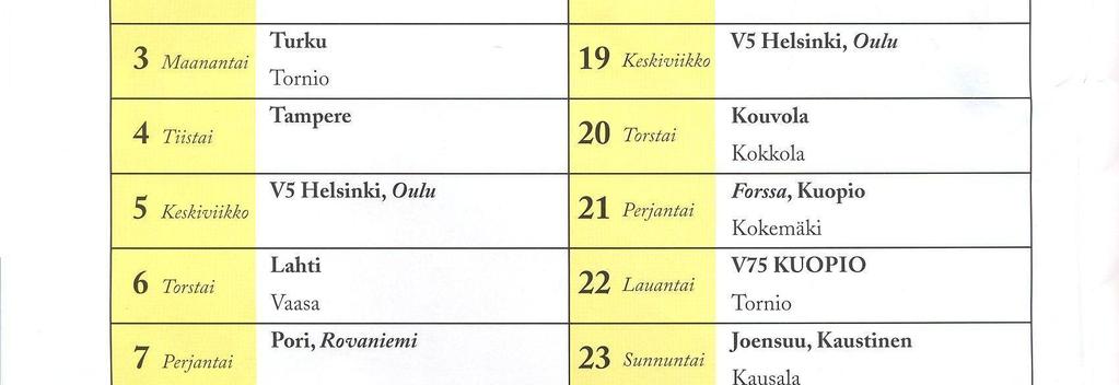 Liite 2