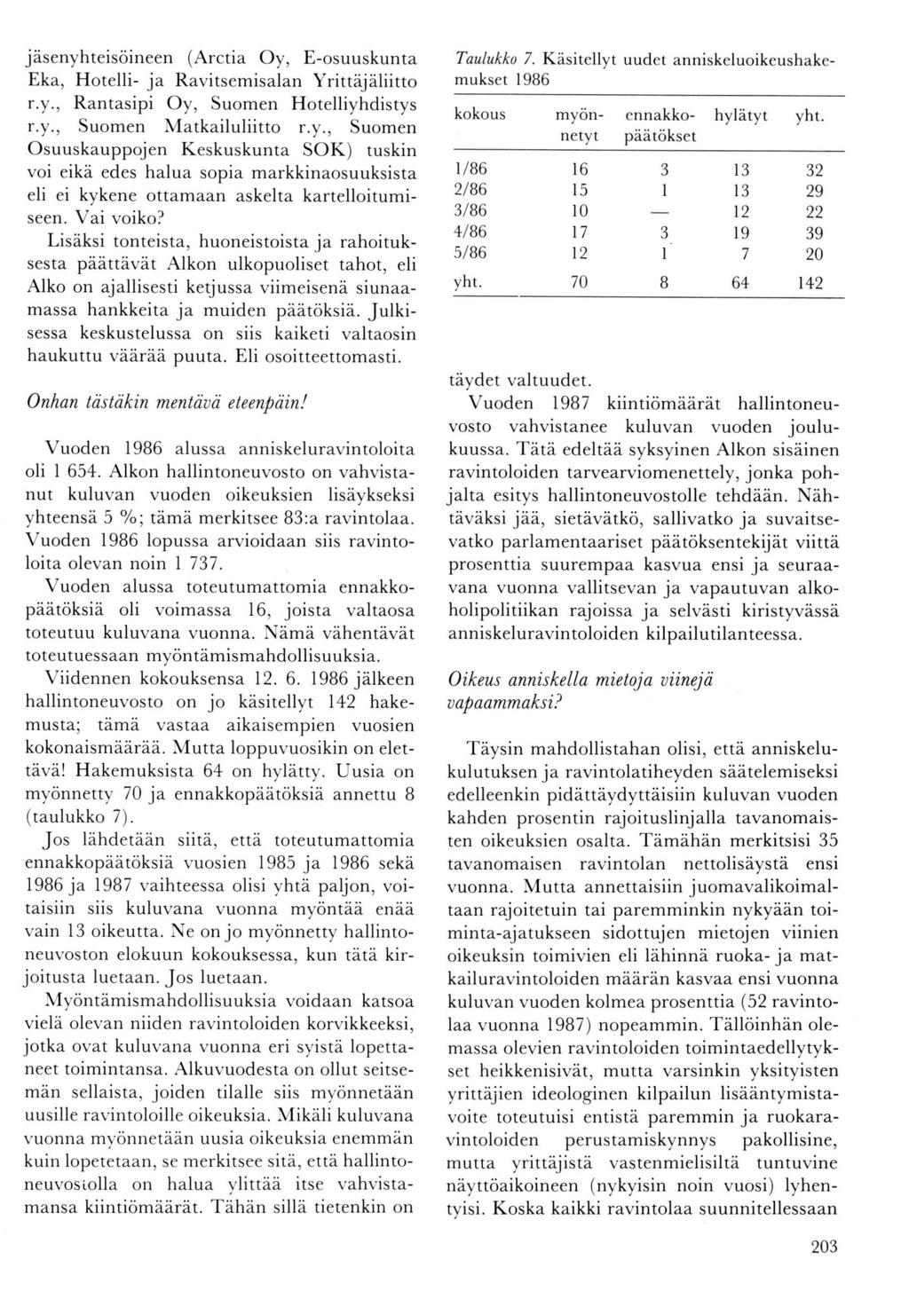 jäsenyhteisöineen (Arctia Oy, E-osuuskunra Eka, Hotelli- ja Ravitsemisalan Yrittäjäliitto r.y., Rantasipi Oy, Suomen Hotelliyhdistys r.y., Suomen Matkailuliitto r.y., Suomen Osuuskauppojen Keskuskunta SOK) tuskin voi eikä edes halua sopia markkinaosuuksista eli ei kykene ottamaan askelta kartelloitumiseen.