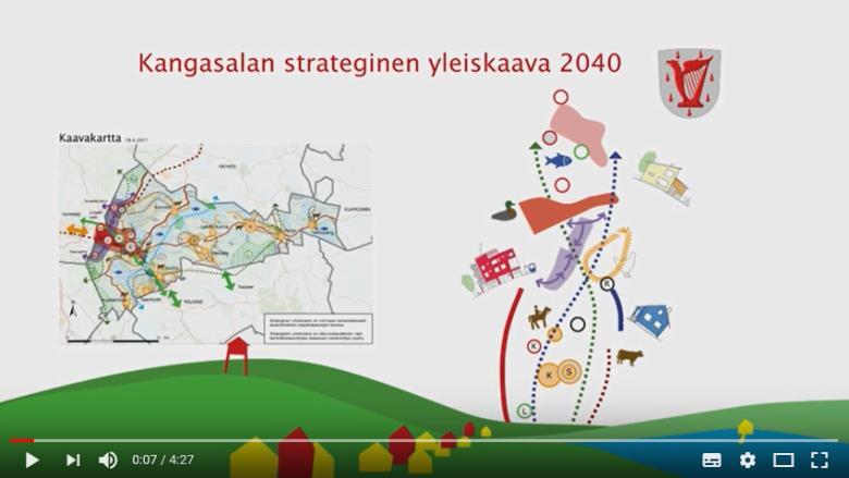 Kangasalan strateginen