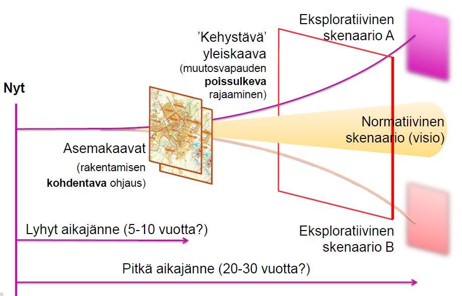 Kuva: Raine Mäntysalo,