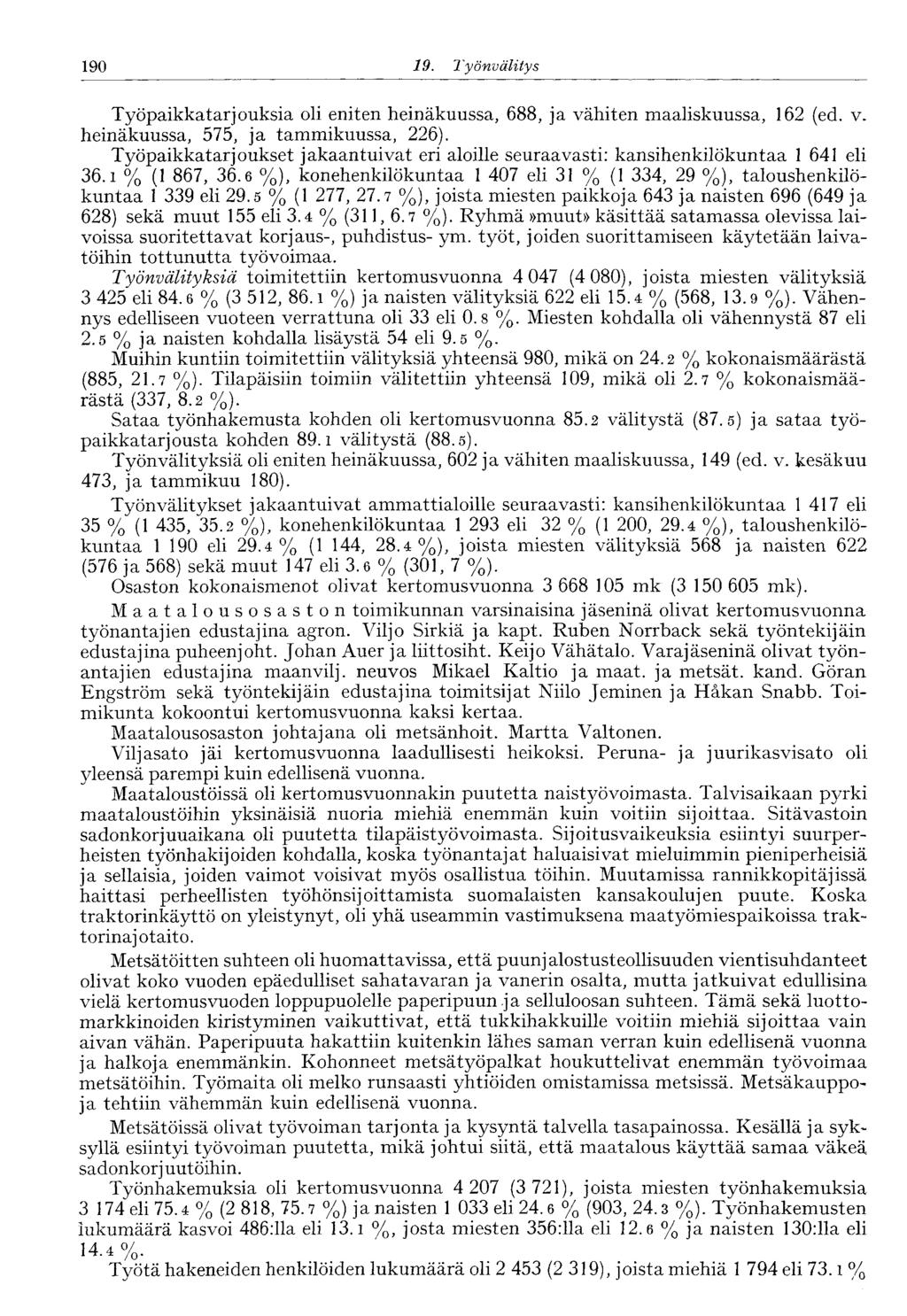 190 19. Työnvälitys Työpaikkatarjouksia oli eniten heinäkuussa, 688, ja vähiten maaliskuussa, 162 (ed. v. heinäkuussa, 575, ja tammikuussa, 226).