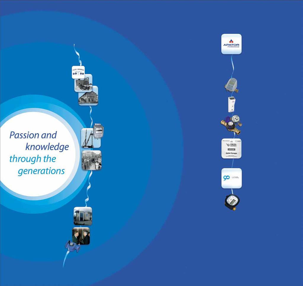 SMART THINKING Ultraäänivesimittarit 06 Ultraäänivesimittarit UL Ultrimis W 06 2008 Fabrika Wodomierzy PoWoGaz S.A. yhdistyy Apator Groupiin yrityksen uusi nimi on nyt Apator PoWoGaz, slupskilaisen