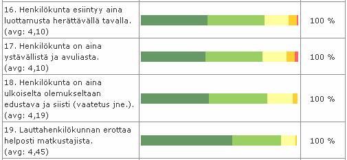 Yksi mahdollisuus on hyödyntää Destian ja Ilmatieteen laitoksen tuottamaa Varopalvelua myös lauttojen osalta.