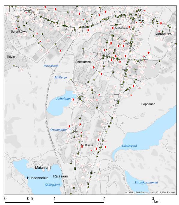 KAIKKI LIIKENNE- ONNETTOMUUDET 2010-2014 Kaikki liikenneonnettomuudet huomioiden selvästi suurin osa vahingoista sattuu