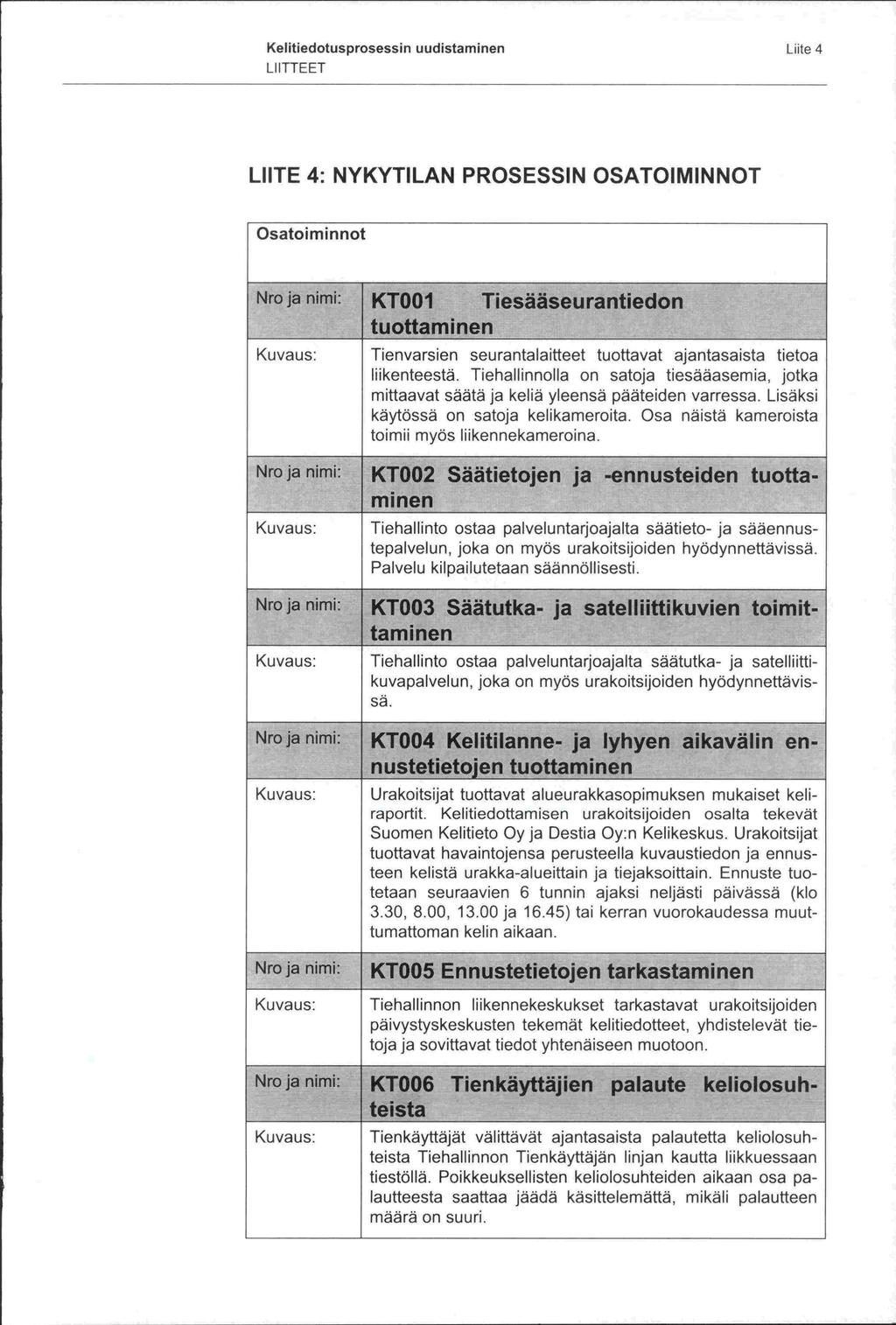 Kelitiedotusprosessin uudistaminen Lute 4 LI ITTEET LuTE 4: NYKYTILAN PROSESSIN OSATOIMINNOT Osatoiminnot Nroja nimi: KTOOI Tiesääseurantiedon tuottaminen Nroja nimi: minen Nroja nimi: - tammen