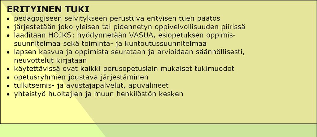 oppimissuunnitelma varhaiskasvatuksen erityisopettajan tuki yksilöllinen tuki voidaan käyttää kaikkia esiopetuksen tukimuotoja lukuun ottamatta erityisen