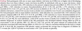 antipsykootit, SSRI, COX-2?