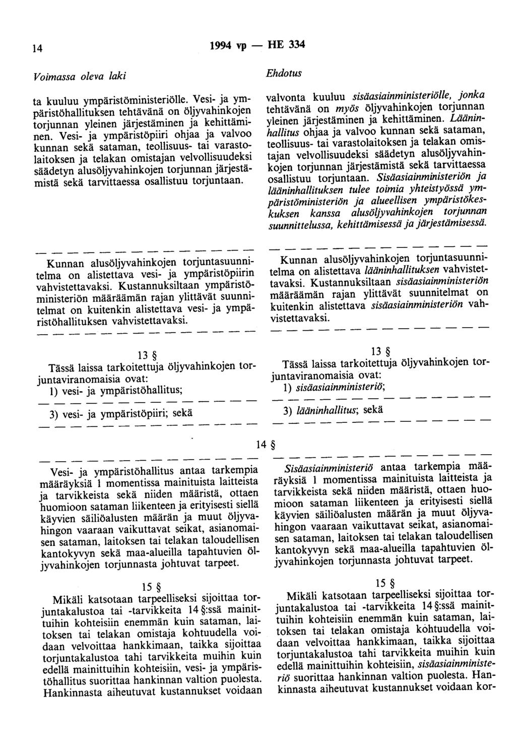 14 1994 vp- HE 334 Voimassa oleva laki ta kuuluu ympäristöministeriölle. Vesi- ja ympäristöhallituksen tehtävänä on öljyvahinkojen torjunnan yleinen järjestäminen ja kehittäminen.