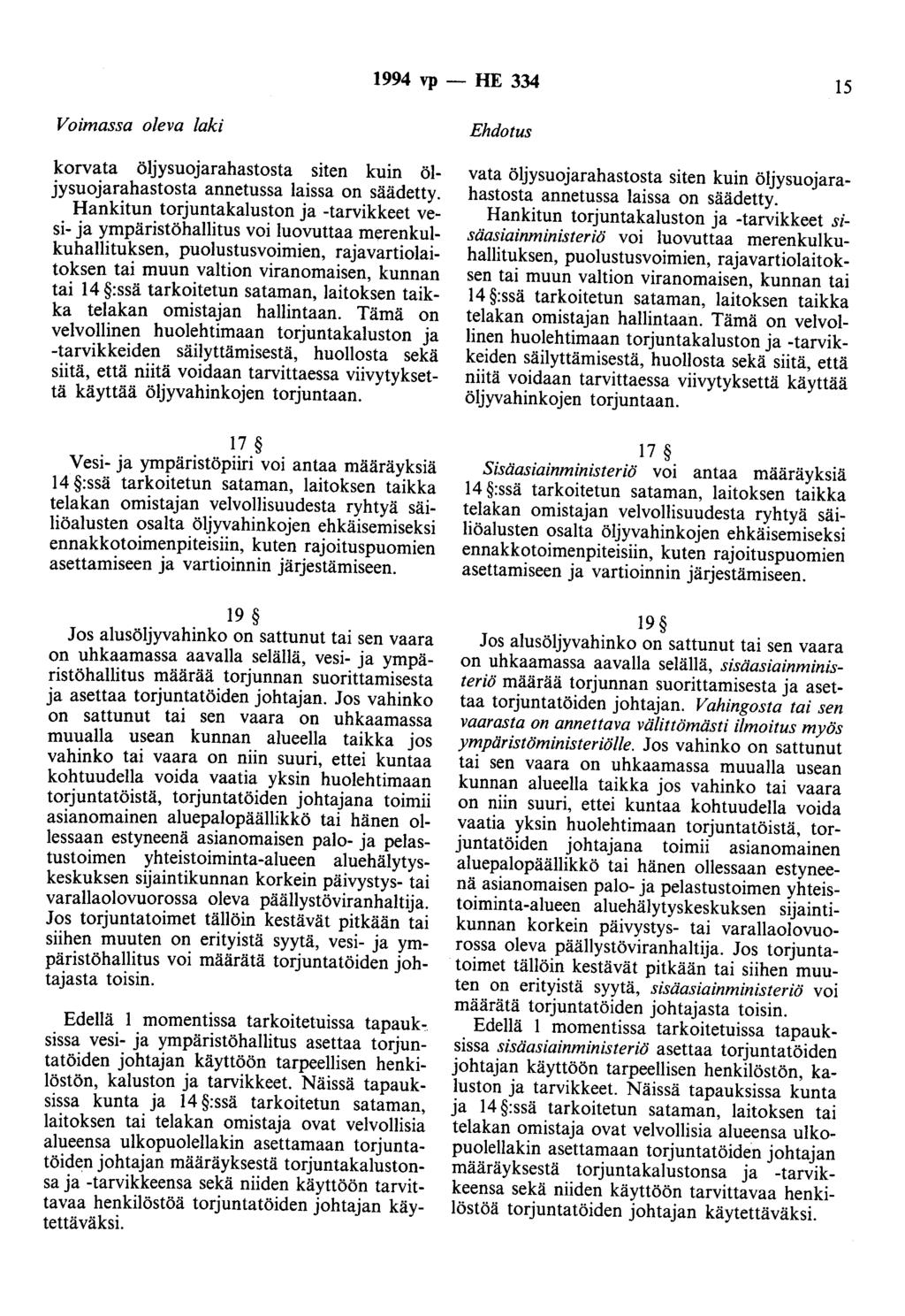 1994 vp- HE 334 15 Voimassa oleva laki korvata öljysuojarahastosta siten kuin öljysuojarahastosta annetussa laissa on säädetty.