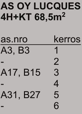 2 h + kt 43 m 2 A9 2 A16 3 A23