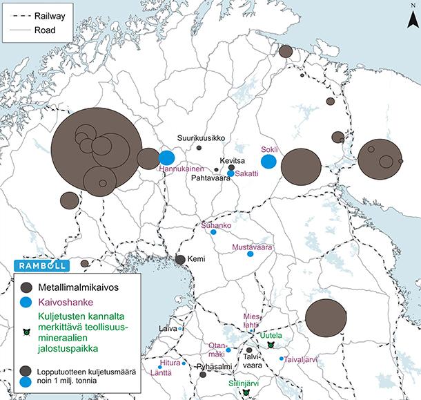 Liikennepliittiset ja -tekniset muutkset Liikennepalvelujen rajapintjen avaaminen ja sääntelyn purkaminen