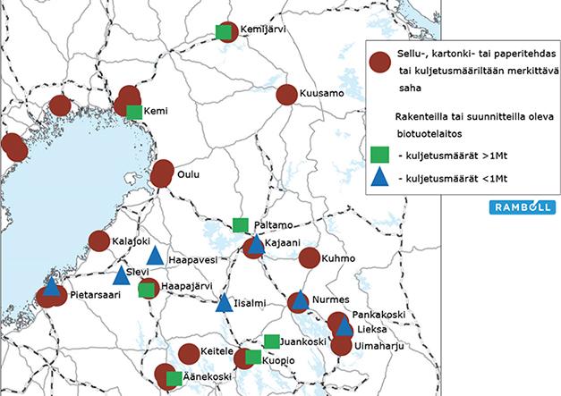 edellyttää liikenteen päästöjen vähentämistä Keskeisimmät muutstekijät Phjis-Sumessa Kaivstiminta Bi- ja