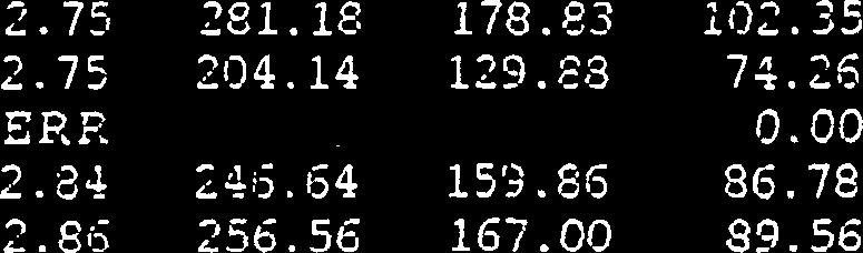 OC' 2.7'5 -I o - 38.00 2.75 lclol, 42, oc 2.