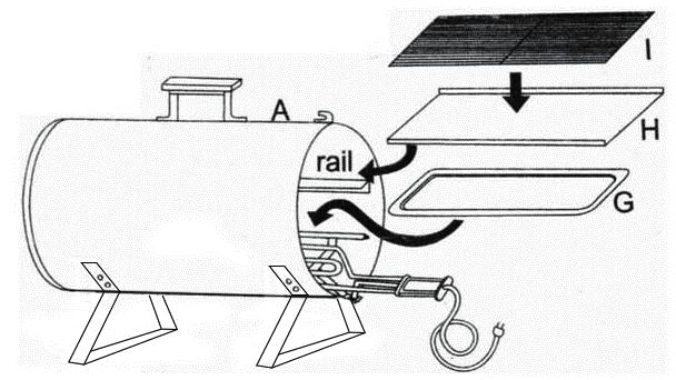 STEP 5