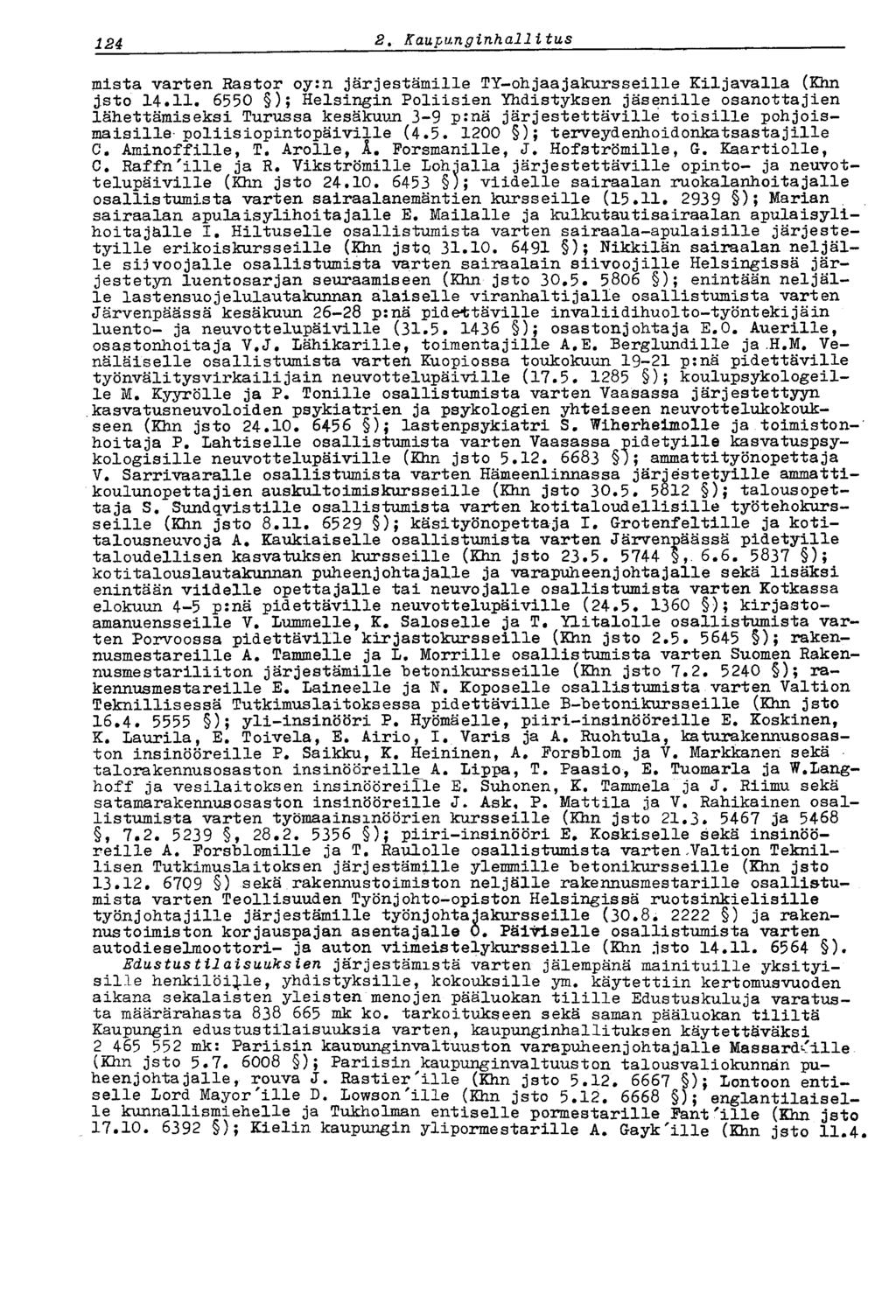 124 2, Kaupunginhallitus mistä varten Rastor oy:n järjestämille TY-ohjaajakursseille Kiljavalla (Khn jsto 14.11.