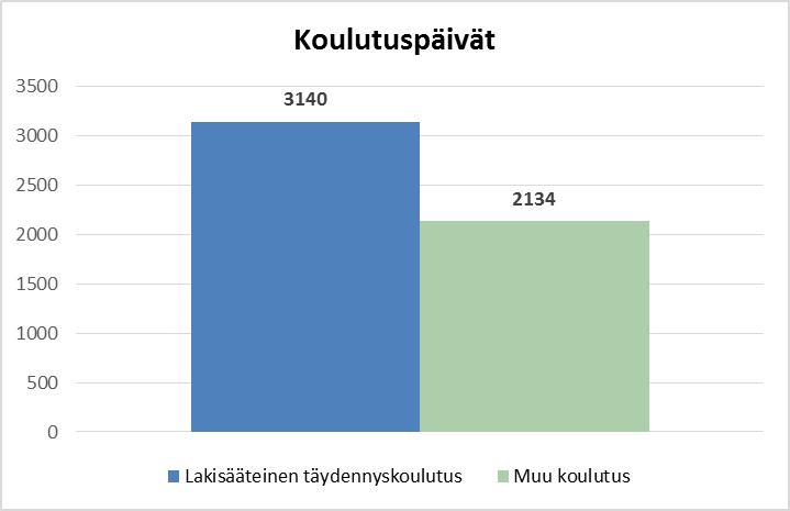 Alla olevista kuvista käyvät ilmi