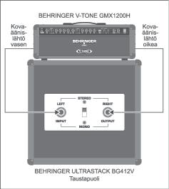 VTONE GM110/GM112/GM210/GM212/GM1200H 5 2 Kovaäänisliitäntä Malleissa GM110 ja GM112 on SPEAKERliitäntä, jonka kautta voit liittää yhden lisäkaiutinkaapin Tämän lisäkaiutinkaapin kuormitettavuuden