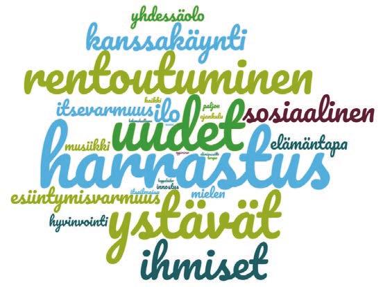 Kyselyn avulla selvitettiin karaoken merkitystä kilpailijoille Karaoke yhdistää laulua ja musiikkia rakastavia ihmisiä.