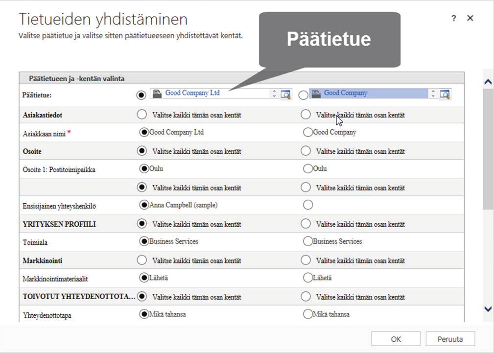 Kaksoiskappaleiden yhdistämistoiminnossa valitaan tiedot, jotka halutaan säilyttää päätietueella Yhdistämisen jälkeen toinen asiakas passivoidaan automaattisesti ja kaikki passivoituun asiakkaaseen