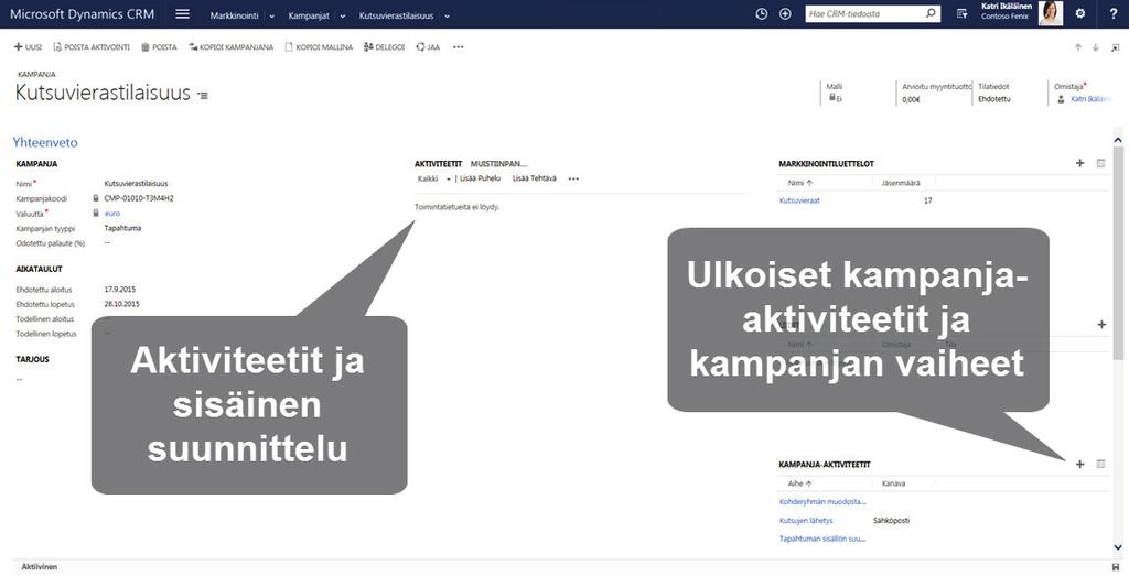 Kampanjaan liittyvät erilaiset aktiviteetit: suunnittelu- ja kampanja-aktiviteetit Jo suoritetut kampanja-aktiviteetit suljetaan sitä mukaa, kun kampanja etenee.