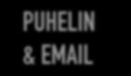 #OMNICHANNEL SOSIAALINEN MEDIA PUHELIN & EMAIL TAPAHTUMAT KOULUTUKSET