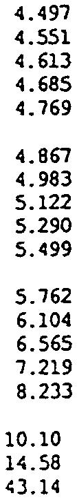 Arv n leskeu LT!=K:n VAX 855 iekneella 'H2. Suuree: i: p v h li.a, höyrynp w, bar T\i1ais.liavuus, mj/1g T\i1aiS' npia, lj/1g kyllllien vesi s T1 =i1'aisenia, kj/k;!< ' /\ v =S=.', 1.