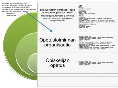 6. Hankkeen viestintä. Alustus: Viestintäsuunnitelman pääpiirteiden esittely (Elina AN). Keskustelua: miten ohry voi olla mukana viestimässä hankkeesta ja mitä viestinnältä toivotaan?