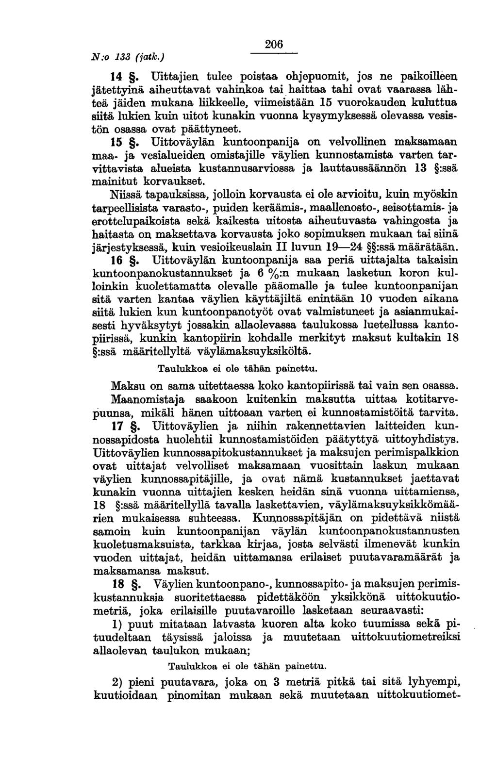 N:o 133 (jatk.) 206 14. Uittajien tulee poistaa ohjepuomit, jos ne paikoilleen jätettyinä aiheuttavat vahinkoa tai.