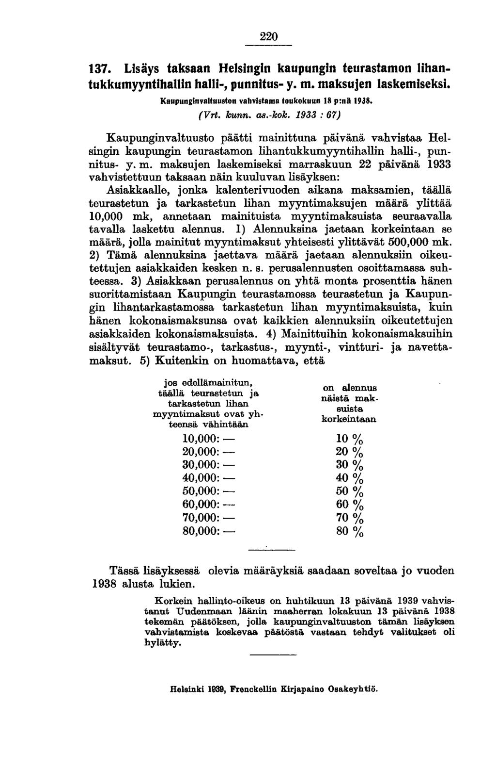 220 137. Lisäys taksaan Helsingin kaupungin teurastamon Iihantukkumyyntihallin halli-, punnitus- y. m. maksujen laskemiseksi. Kaupunglnvaltuu8ton vahvistama toukokuun 18 p:nll 1938. (Vrt. kunn. ab.