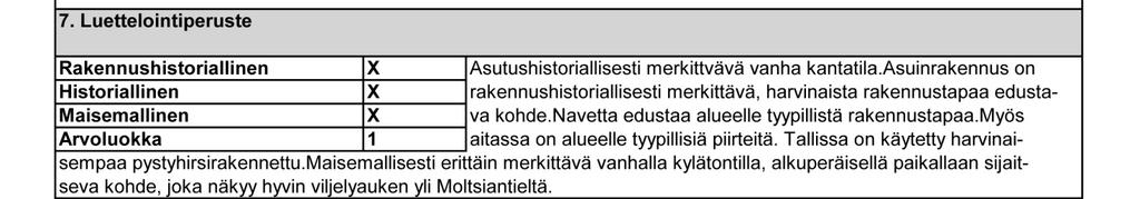 kulttuurihistoriallisesti arvokkaita kohteita koskevista