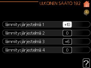 Käyrän päässä oleva numero osoittaa käyrän jyrkkyyden. Lämpömittarin vieressä oleva numero osoittaa lämpökäyrän muutoksen. Aseta uusi arvo valitsimella. Vahvista uusi asetus painamalla OK-painiketta.