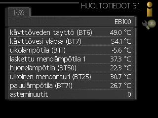 Valikon symbolit: Tässä saat tietoa kompressorin käyttötilasta ja