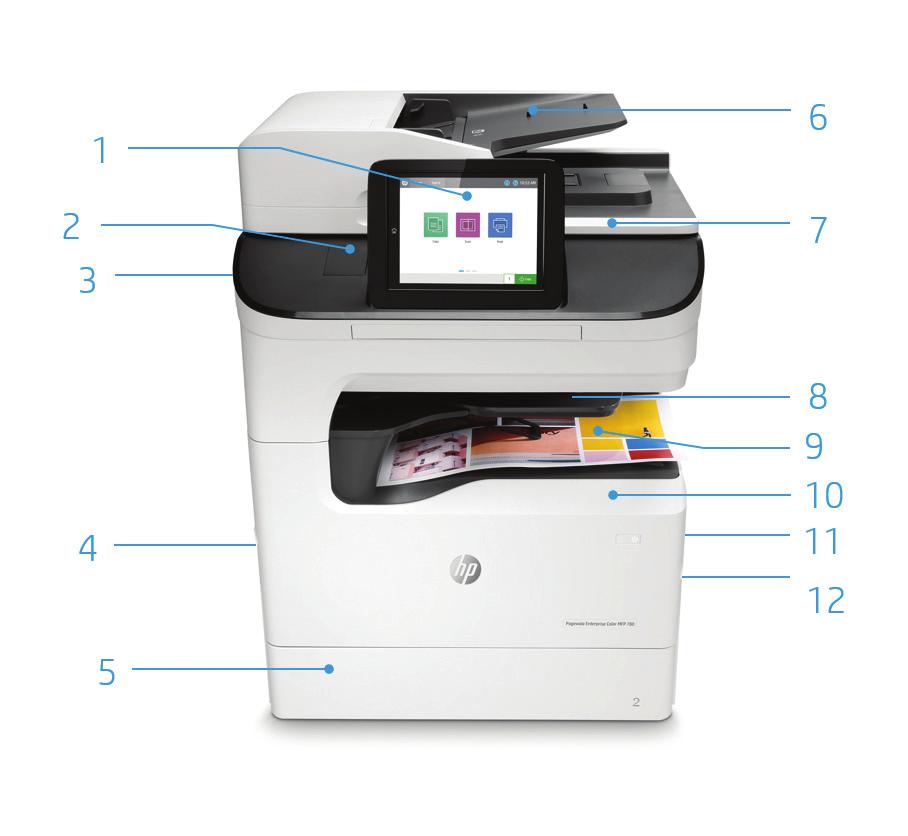 Tuotteen esittely Kuvassa näkyy HP PageWide Enterprise Color MFP 780dns -monitoimilaite. 1. 20,3 cm:n (8,0 tuuman) kallistettava, värillinen kosketusnäyttö 2. Laitteiston integrointipaikka 3.