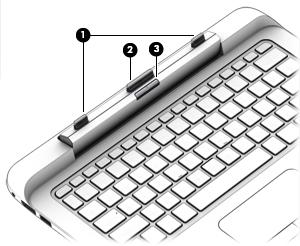 Power keyboard -näppäimistö Päällä olevat osat Osa Kuvaus (1) Kohdistustapit (2) Kohdistavat ja kiinnittävät taulutietokoneen näppäimistöön.