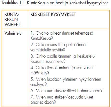 KuntaKesun