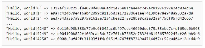 22 4 Tietoturva 4.1 SHA-256 SHA eli Secure Hash Algorithm on yleisesti käytetty kryptografinen tiivistefunktio, jonka on suunnitellut yhdysvaltalainen NSA-virasto (National Security Agency).