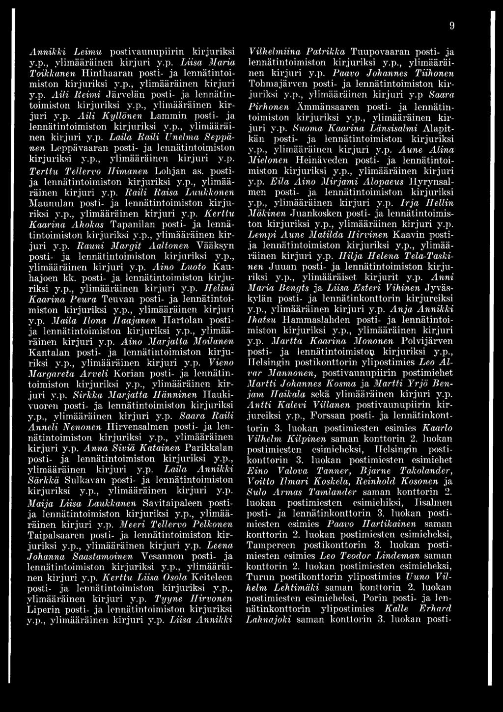 p., ylimääräinen kirjuri y.p. Vieno Margareta Arveli Korian posti- ja lennätintoimiston y.p. Sirkka Marjatta Hänninen Haukivuoren posti- ja lennätintoimiston kirjuriksi y.p., ylimääräinen kirjuri y.p. Saara Raili Anneli Nenonen Hirvensalmen posti- ja lennätintoimiston kirjuriksi y.