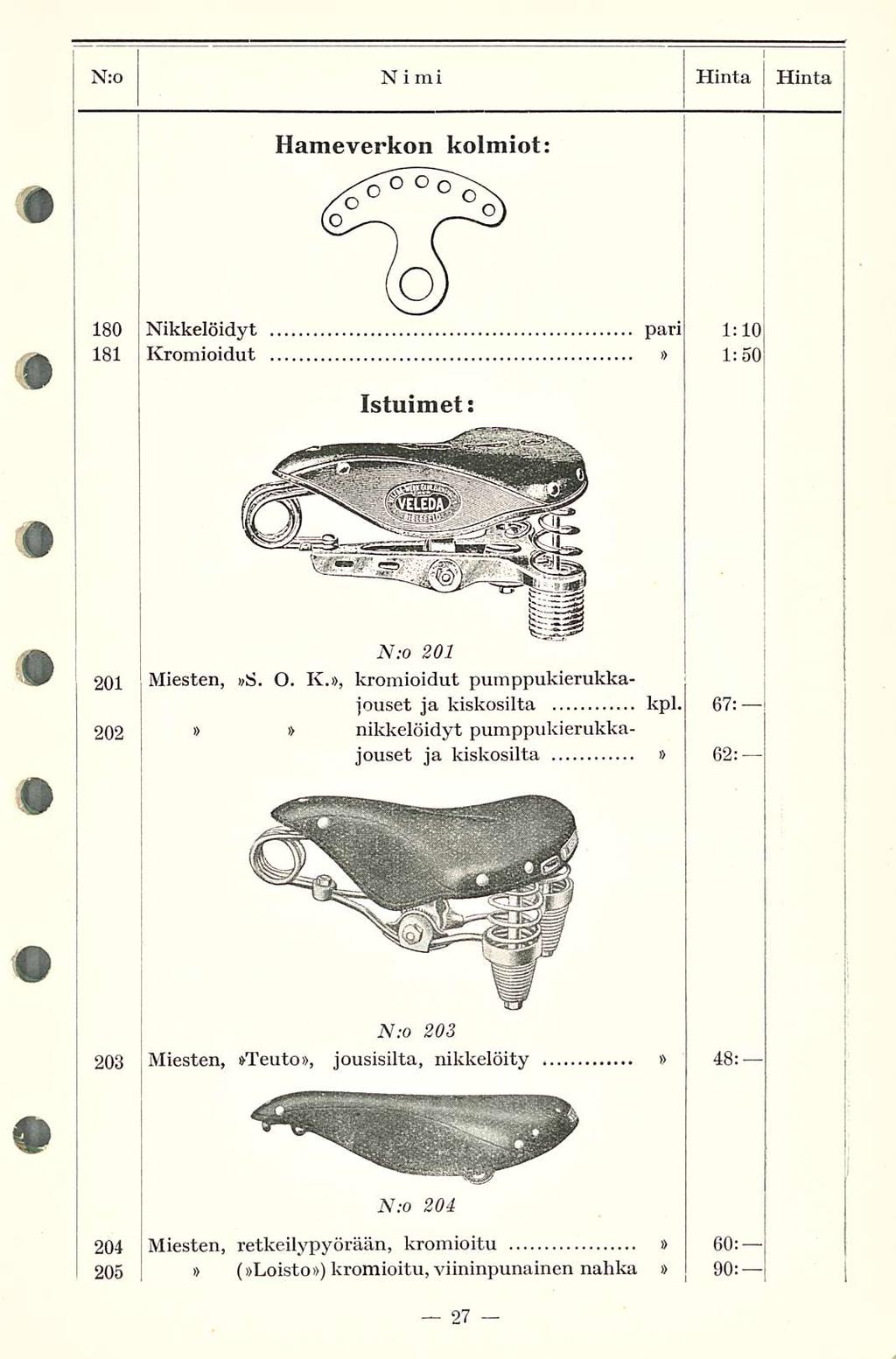 N:o N i mi Hinta Hinta Hame verkon kolmiot: 180 181 Nikkelöidyt pari 1:10 Kromioidut 1:50 Istuimet: 201 202 N:o 201 Miesten, S. O. K., kromioidut pumppukierukkajouset ja kiskosilta kpl.