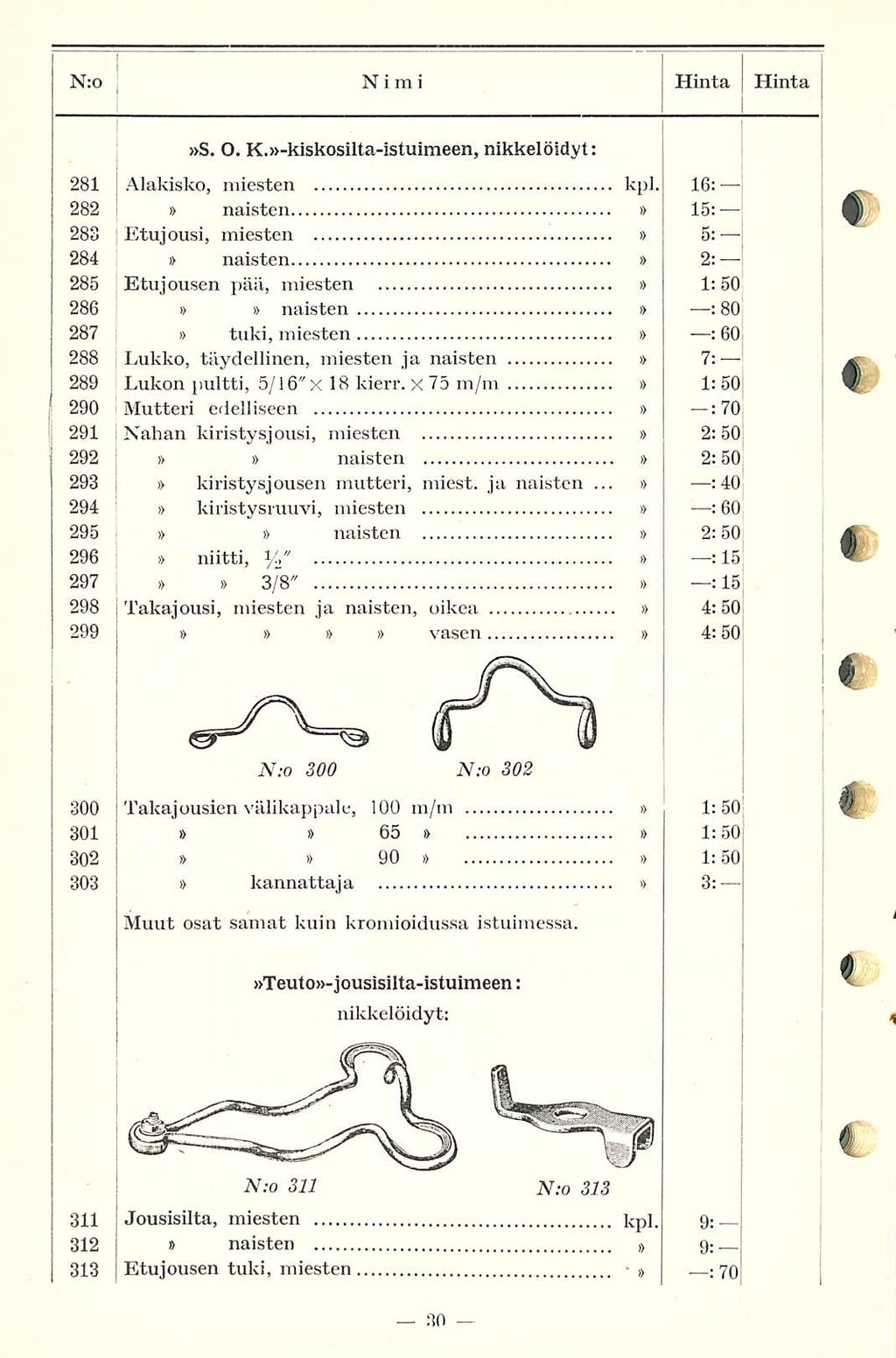 N:O ; Nimi Hinta Hinta 281 282 283 284 285 286 287 288 289 290 291 292 293 294 295 296 297 298 299 S. O. K.-kiskosilta-istuimeen, nikkelöidyt: Alakisko, miesten kpl.